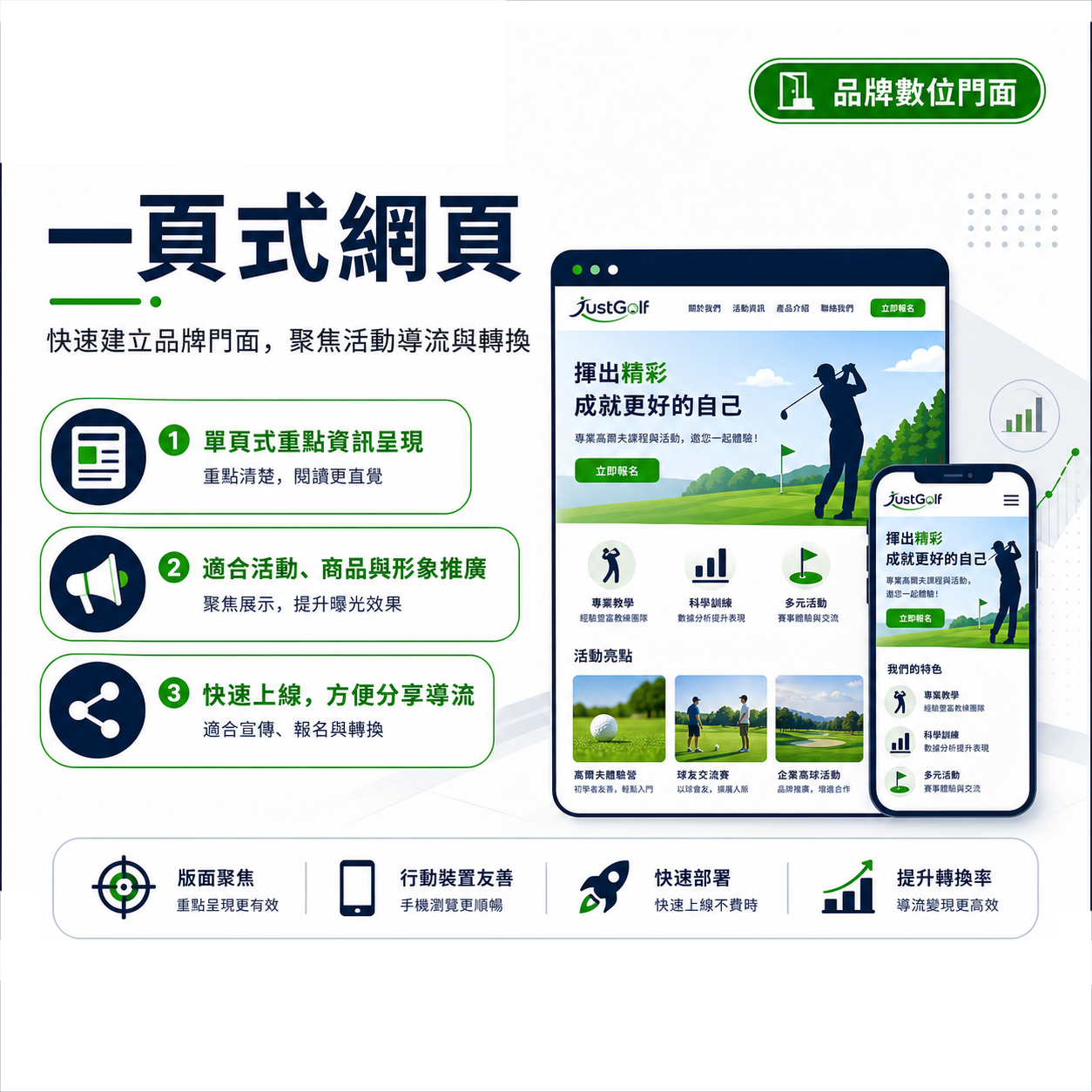 一頁式網頁