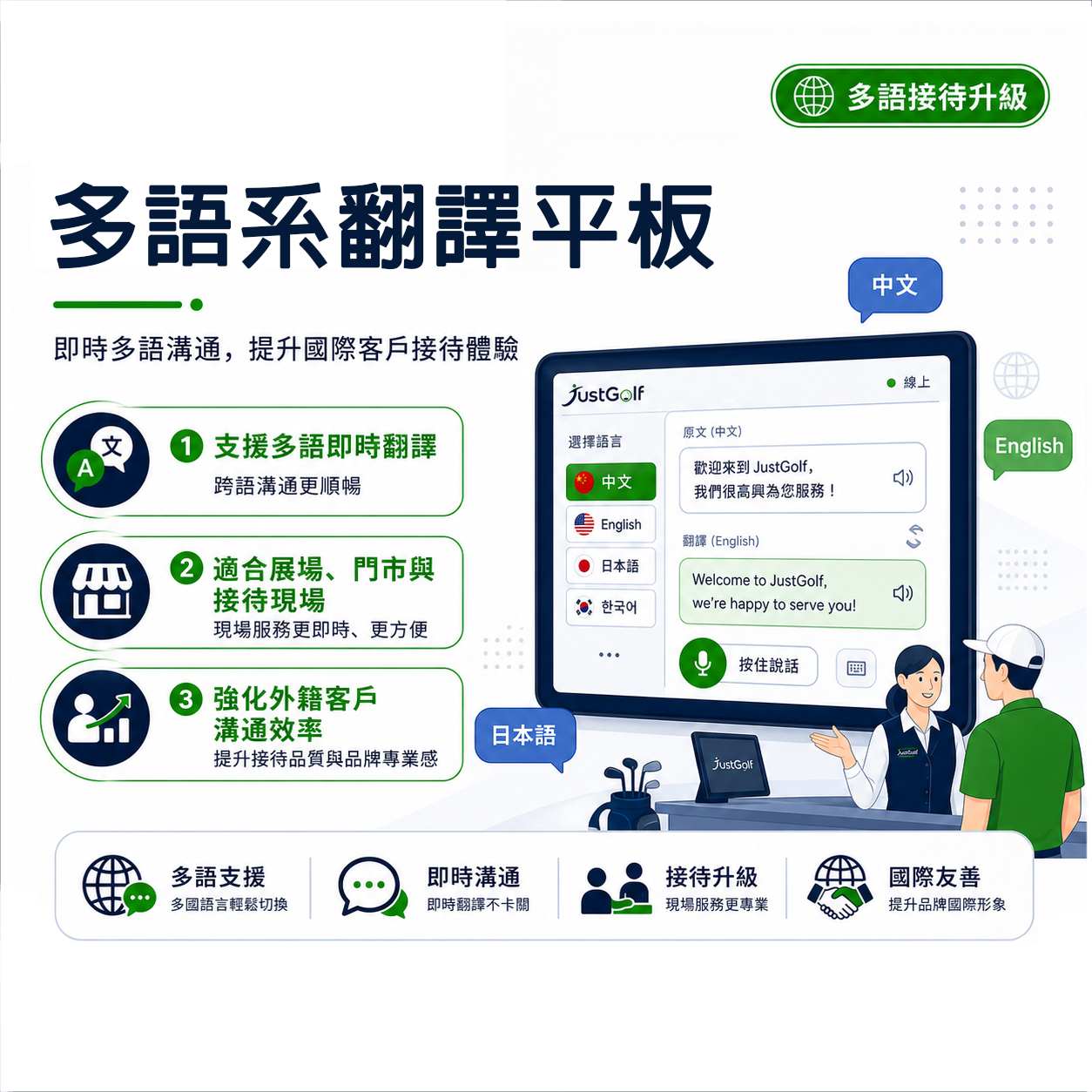 多語系翻譯平板