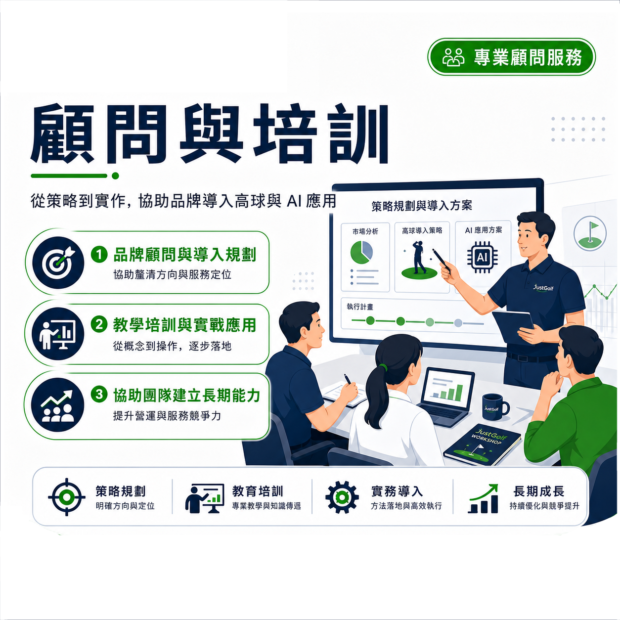 顧問與培訓