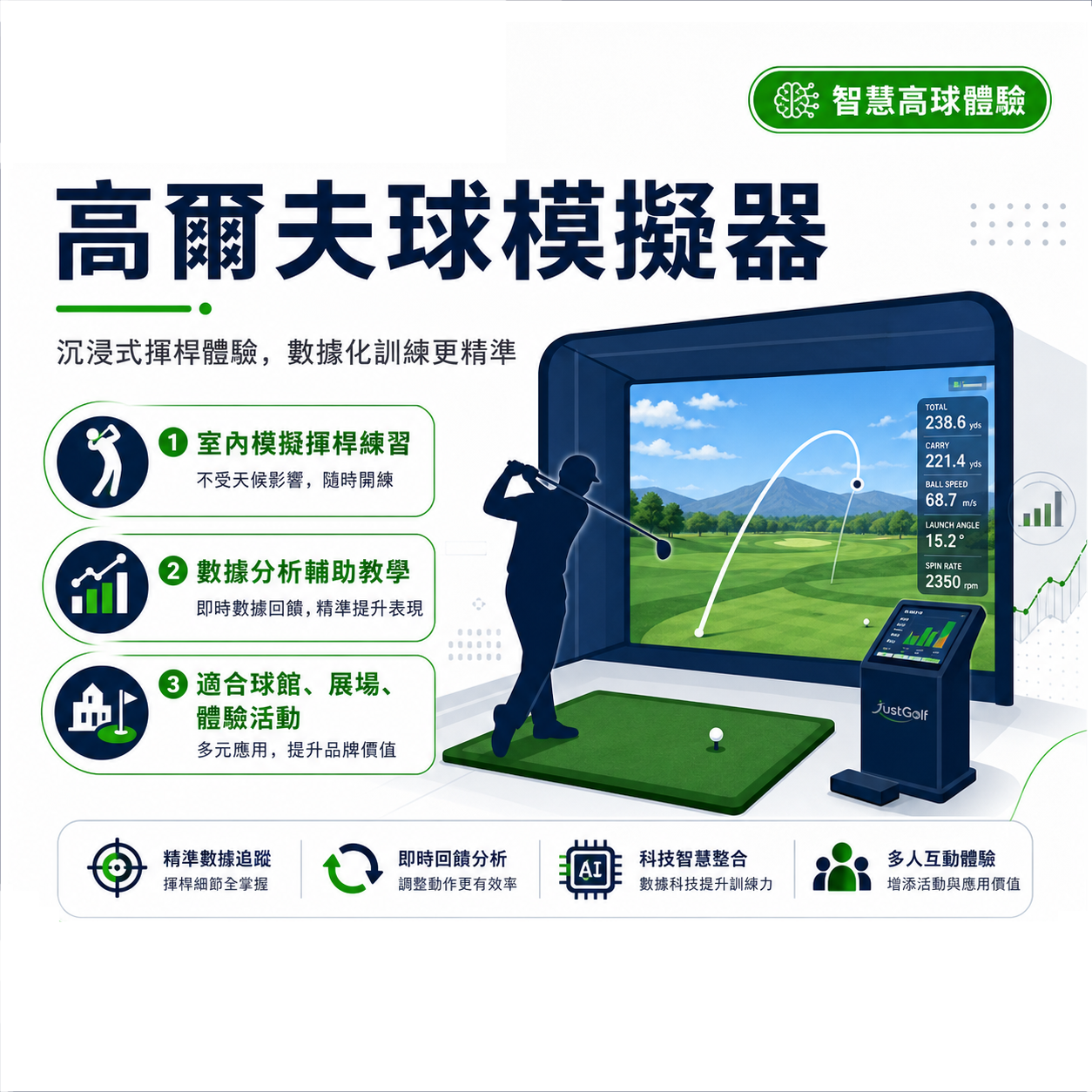 高爾夫球模擬器